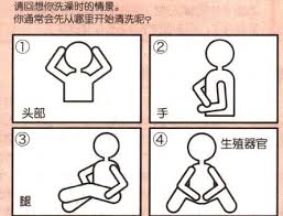 Tes psikologi sederhana dan menyenangkan, kualitas komedi pendek, tumbuh dengan anda, berkembang. å¿ƒç†æ¸¬é©—çœŸçš„æº–ç¢ºå—Ž æ¸¬ä¸€æ¸¬ æŒ–æŽ˜ä½ æ½›æ„è­˜è£¡çš„è‡ªå' æ¯æ—¥é ­æ¢