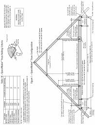 Http Floridabuilding Org Upload Pr Tech Docs Fl6527 R0 Ae Esr 1387 201 1 06 Pdf