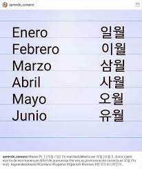 Si lo que necesita es un traductor en línea del japonés al español, usted acaba de encontrar el mejor de todos los traductores del japonés al español, ¡y es gratis! Traductor Espanol Coreano Del Sur Google Traducrot
