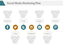 Whether it's due to a drastic setback or a series of. Social Media Marketing Plan Ppt Powerpoint Presentation Slides Powerpoint Templates