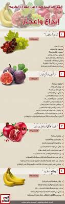 إنفوجرافيك الفواكه المذكورة في القرآن الكريم health fitness nutrition health facts food health healthy