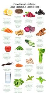 3 Day Juice Cleanse Urban Remedy Detox Juice Recipes Detox Juice Juice Cleanse Recipes