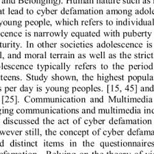 This case is related to the fact of posting a morphed image of chief minister mamata banerjee on social media. Pdf Cyber Defamation Awareness Among Adolescent Case Studies In One Private Institution