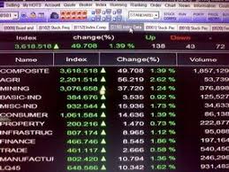 Lima tahun setelahnya, ihsg terus berkembang ke level 4.400. Wall Street Tembus Tertinggi Sejak 2008 Ihsg Melesat 31 Poin