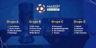 O são paulo está no grupo b da competição e nesta ano, irá em busca de seu 22º título do paulistão. Fpf Define Grupos Do Campeonato Paulista De 2021 Cbn Campinas 99 1 Fm