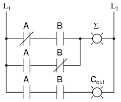Our digital library saves in multipart countries, allowing you to acquire the most less latency time to download any of our books considering this one. Lessons In Electric Circuits Volume Iv Digital Chapter 9