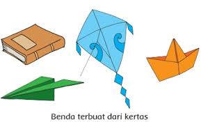 Dalam artikel ini, berisi kunci jawaban soal yang ada dalam pembelajaran 4 di halaman 31. Kunci Jawaban Tema 3 Kelas 3 Halaman 23 25 26 27 30 31 Subtema 1 Aneka
