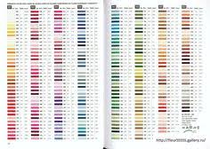 Pantone Thread Conversion Online Charts Collection