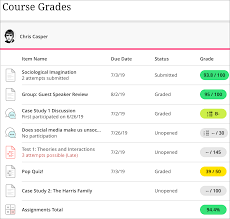 Grades Blackboard Help