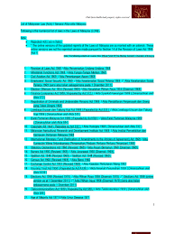 Judgments have in this manner found their way into. List Of Malaysian Law Acts Senarai Akta Akta Malaysia