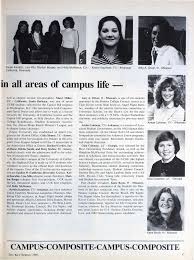 Spring, 1983 Vol. 100,1Vo. 1