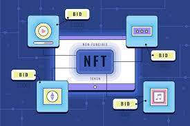Develop An Nft Marketplace On Ethereum By Leewayhertz Predict Nov 2021 Medium