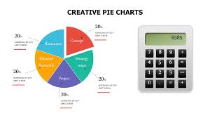 Creative Pie Charts Powerslides