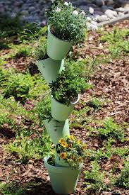 Diy Tontopf Ensemble Wohnklamotte Diy Tontopfe Terrakotta Topfe