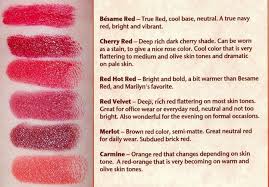 Besame Enchanting Lipstick In Merlot Reviews Photos Besame Cosmetics Lipstick Vintage Makeup