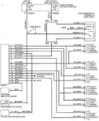 Volvo truck wiring diagrams pdf. 2002 Dodge Dakota Stereo Wiring Diagram Sort Wiring Diagrams Circulate