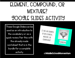 Element Compound Or Mixture Slide Activity Google Slides Only In 2020 Google Slides Slides Activities