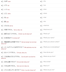Japanese Question Words Phrases Japanese Language Japanese Language Learning Learn Japanese