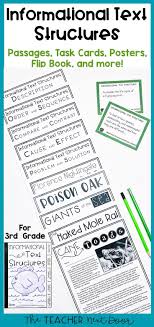 3rd Grade Informational Text Structures Print And Digital Distance Learning Informational Text Structures Informational Text Graphic Organizer Informational Text Structures Activities