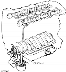 Volvo truck wiring diagrams free download. Download Diagram Volvo V40 2001 Wiring Diagram Full Hd 3dprintdiagram Bruxelles Enscene Be