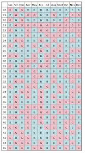 68 Studious Calendar Chart Pregnancy