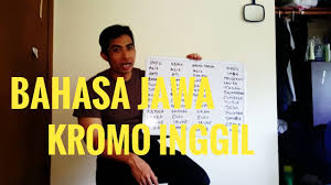 Namun dalam video belajar bahasa jawa yang dipandu oleh mba niken larasati ini ada sekitar 111 kosakata bahasa jawa ngoko dan bahasa jawa krama inggil/krama. Belajar Bahasa Jawa Ngoko Sampe Kromo Inggil Youtube