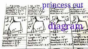 All Size Princess Cut Blouse Measurement How To Take Measurements On Princess Cut Blouse