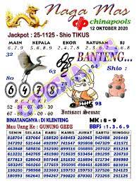1 New Message Kode Syair Singapore 12 Oktober 2020 Forum Syair Togel Hongkong Singapura Sydney