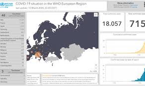 Você também pode gostar de: Coronavirus Mapa De La Oms Con Positivos Y Muertes En Europa