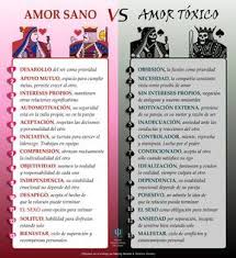 Infografia Pareja Amor Toxico Vs Amor Sano Como Reconocer La Diferencia Temas De Psicologia Psicologa Emocional Psicologia Del Amor