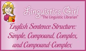 English Sentence Structure Simple Compound Complex And