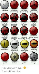 6 Sharingarn Phase One Sharingan Phase Two Byakugan Sharingarn Fully Active Mangekyo Mangekyo Mangekyo Mangekyo Saringan Madara Sharingan Sharingan Singan Kakashi Itachi Izuna Iternal Mangekyo Sharingan Mangekyo Mangekyo Kekkei Genkai Iternal Ranmaru S Sharingan naruto uchiha sasuke kakashi itachi rinnegan sakura konoha akatsuki ninja shinobi narutoshippuden madara uzumaki byakugan hokage my name is marik uchiha raised and trained by orochimaru and awakening the mangekyou sharingan at age eight i started my life into the world of. 6 sharingarn phase one sharingan phase