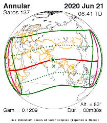 There were then 193 days left in 2020. Besselian Elements Annular Solar Eclipse Of 2020 June 21