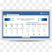 The success of titan development & investments is driven by an incredible group of people. Project Management Project Portfolio Smartsheet Project Status Dashboard Clipart 5911289 Pikpng