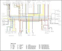 Download kawasaki fury parts diagram. Xrm7 Engine Diagram Wiring Diagram Honda