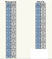 parlanti passion sizing guide official parlanti shop