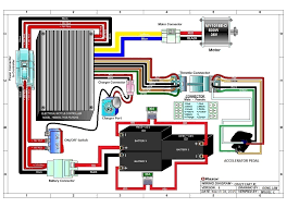 We want to bypass throttle, brake, charger, etc.essentially just connecting the motor to it's not the right model for the scooter but should work for our purposes if we can get the throttle worked out. Razor Manuals