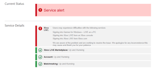 In case you see any alerts when you check the xbox live service status, wait till the service is back up running (usually displayed in green color), and then try again. Xbox Live Facing Service Disruption Update It S Back Neowin