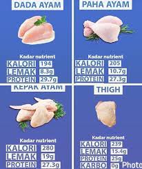 We did not find results for: Ayam Bakar Bella Home Facebook