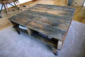 Union jack pallet coffee table: 8 Pallet Coffee Table Ideas Pallet Coffee Table Coffee Table Pallet Furniture