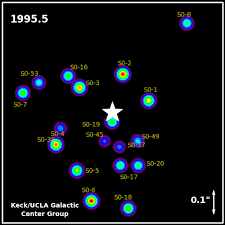 404 Not Found Black Hole Solar Mass Galactic Center
