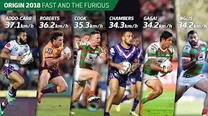 Blader door de 1.495 josh addo carr beschikbare stockfoto's en beelden, of begin een nieuwe zoekopdracht om meer stockfoto's en. Nrl Com On Twitter It S Official Josh Addo Carr Is The Fastest Man In This Year S State Of Origin Series Ahead Of James Roberts Damien Cook Via Dan Walsh64 Https T Co Z51h2znlzj Nrl Origin Https T Co Fblksts5zn