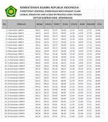 Adzan maghrib hari ini depok mp3 & mp4. Operator Sekolah