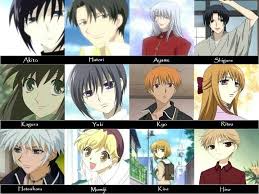Sohma Family Fruits Basket Anime Fruits Basket Fruit Basket