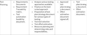 Explorelearning gizmo comes with an answer key answers for explore learning gizmos. What Is The Definition Of Natural Selection Quizizz