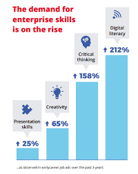 why critical thinking is important how to improve it