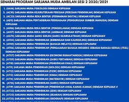 Senarai diatas adalah antara sumbangan dan penglibatan exco lps 07/08 dan ini memberi satu gambaran negatif terhadap kepimpinan saudara akmal. Program Yang Ditawarkan Di Upsi Sal Kaa