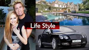 We shared the updated 2020 net worth details of avril lavigne such as monthly, salary, cars, yearly income, property below. How Did Avril Lavigne Get Discovered Net Worth 2021 Updated Gemtracks Beats