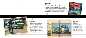 Image result for Reynard 1979 Motor Home