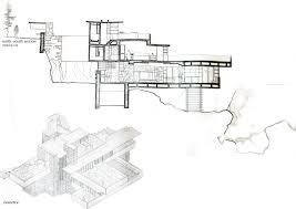 Http 101planosdecasas Com Wp Content Uploads 2013 09 Fallingwater Jpg Fallingwater Falling Water Architecture Water Architecture
